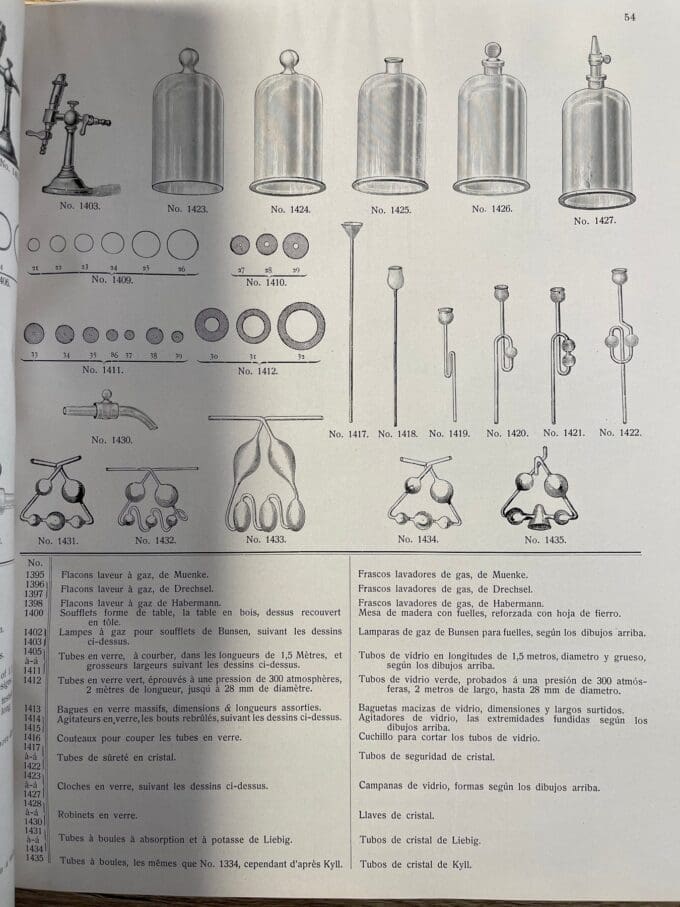 Medische Product Catalogus Mich. Birk Tuttlingen Katalog No. 4, 1900